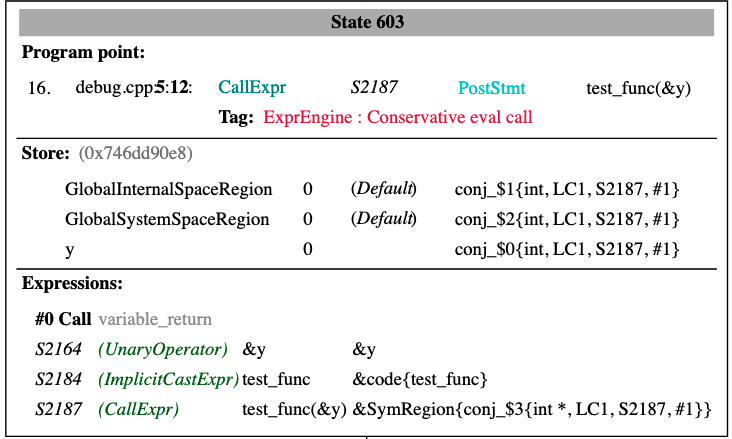 State 603, the call has been evaluated and there is no lifetime state yet